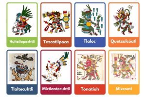 50+ Aztec God Names: Aztec Mythology Unveiled - Namesrhino