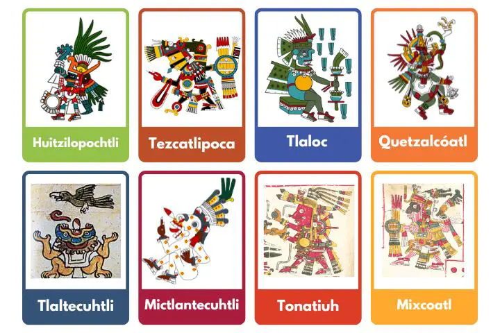 8 Aztec God Names